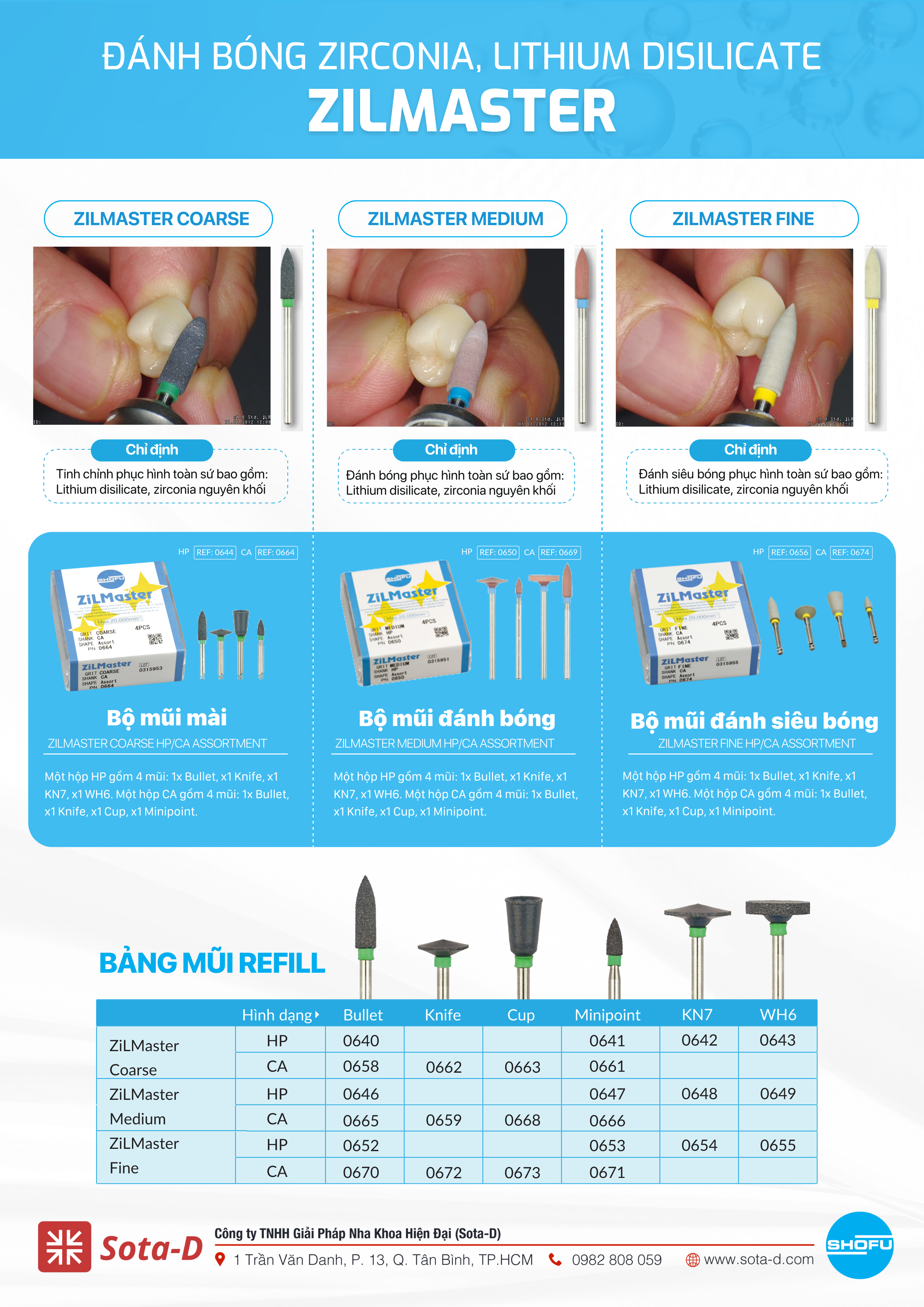 Đánh bóng Zirconia, Lithium Disilicate ZilMaster0
